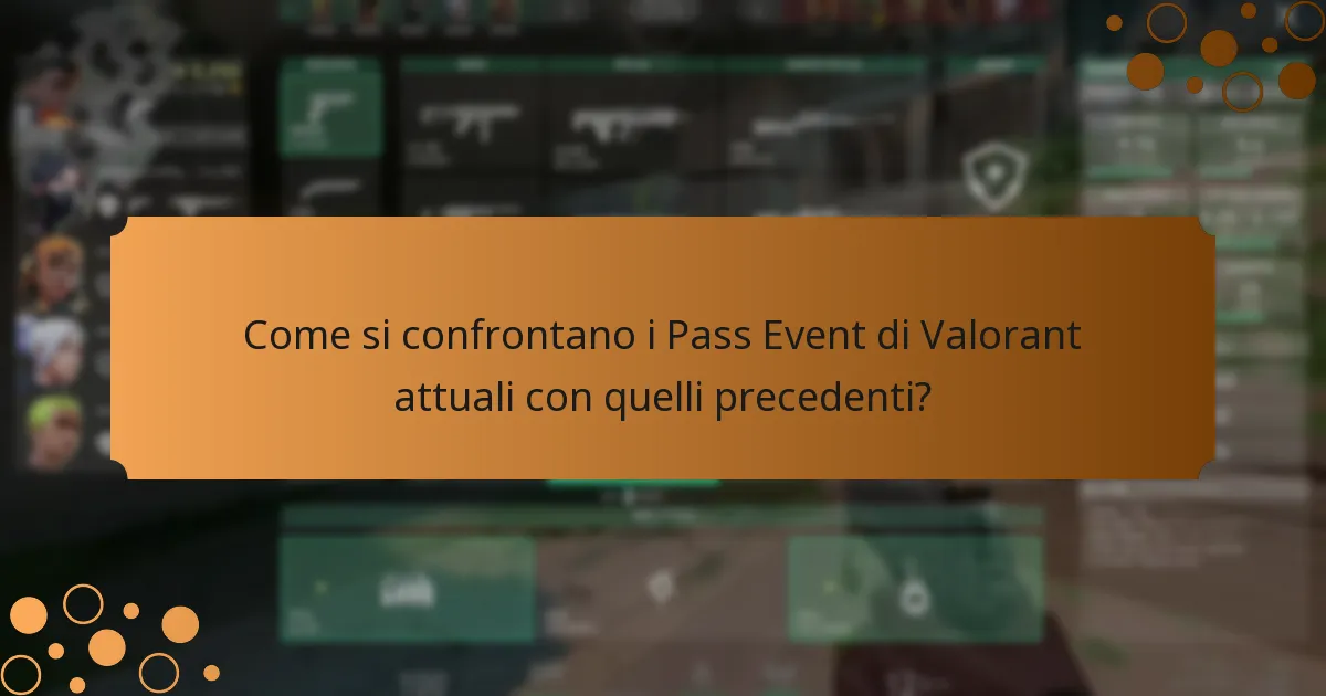 Quali strategie possono ottimizzare l’uso dei Pass Event di Valorant?
