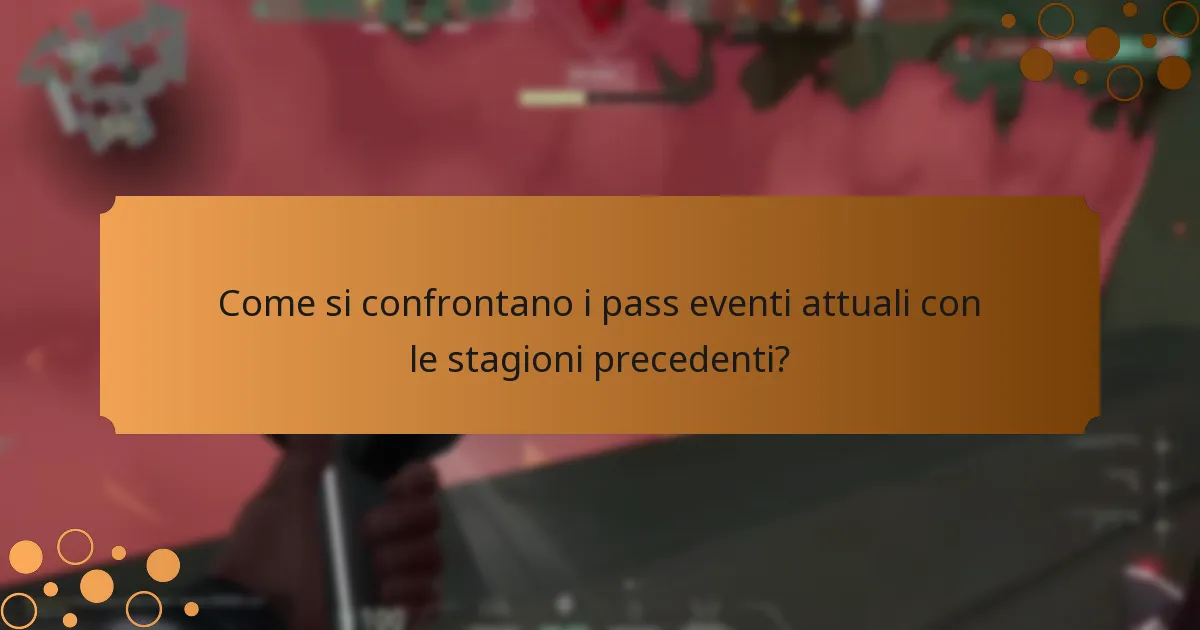 Quali strategie possono massimizzare la tua esperienza con il Pass Event di Valorant?